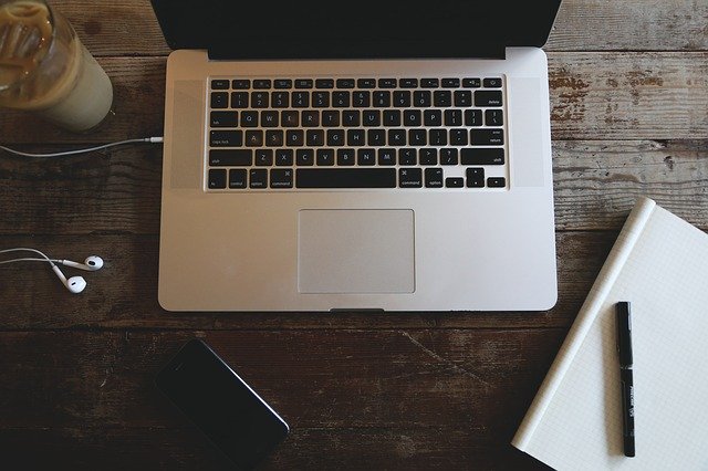 Productivity Self-Assessment